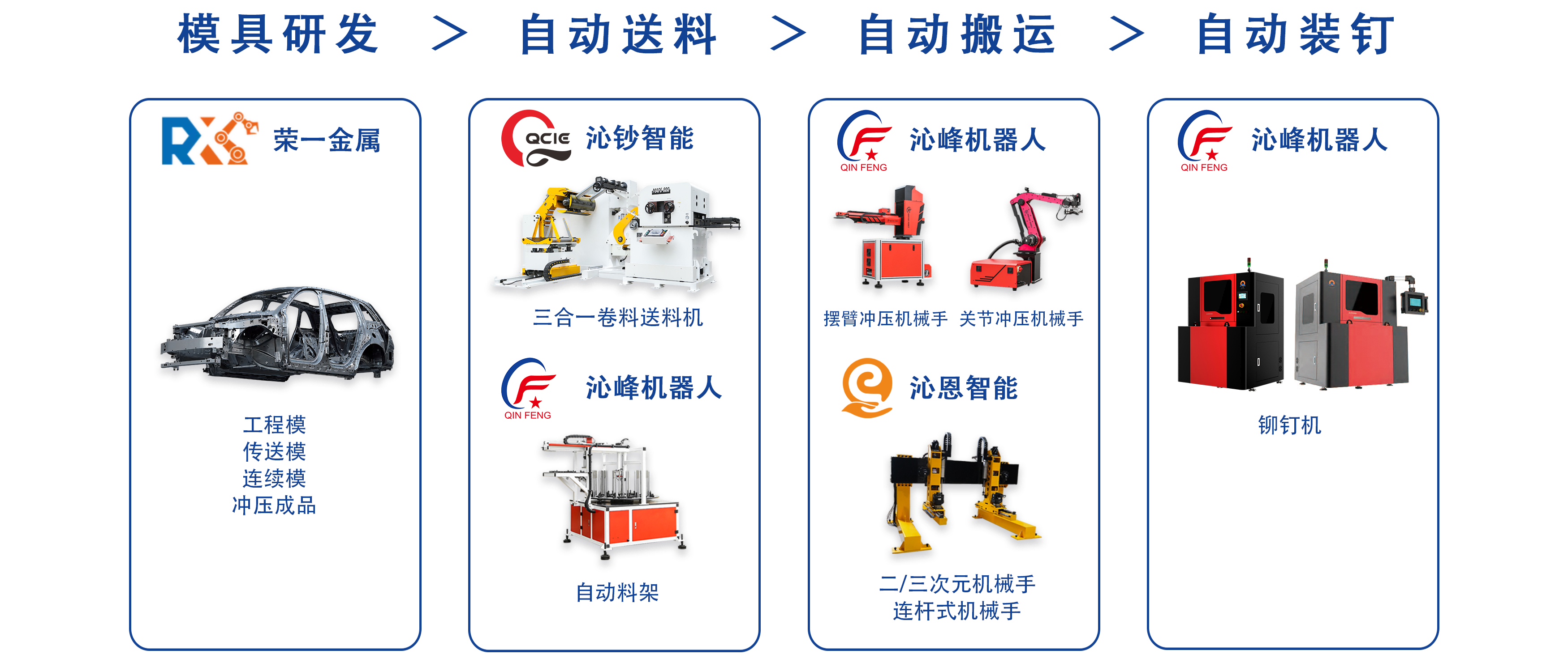 沁峰产品图(按生产线分类)(1)